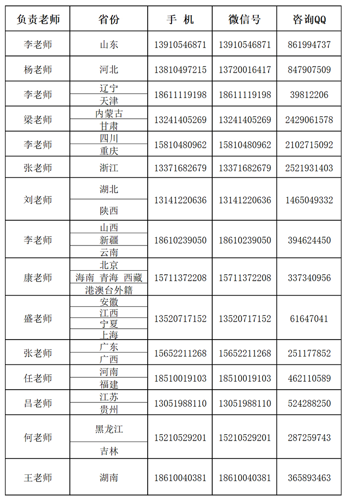 【招生】全国各地区招生负责人联系方式